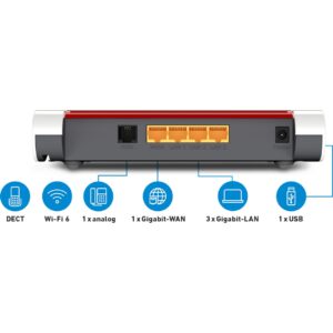 AVM FRITZ!Box 4050, Glasfaser-Router - 20003052 technikbar