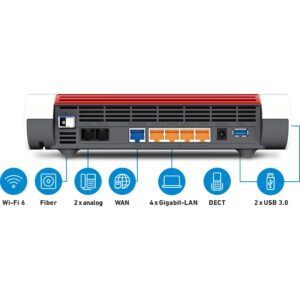 AVM FRITZ!Box 5590 Fiber, Router - 20002981 technikbar