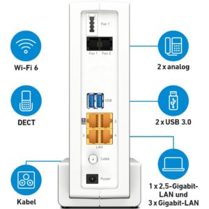 AVM FRITZ!Box 6690 Cable, Router - 20002965 technikbar