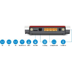 AVM FRITZ!Box 6850 5G, WLAN-LTE-Router - 20002914 technikbar
