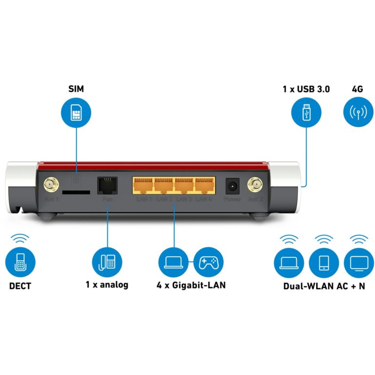 AVM FRITZ!Box 6850 LTE, WLAN-LTE-Router - 20002925 technikbar