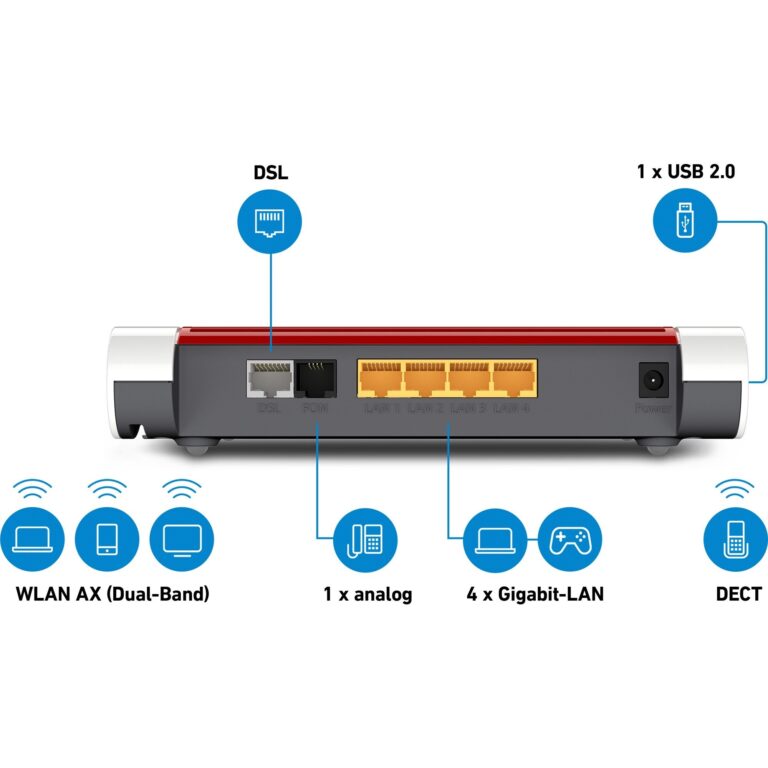 AVM FRITZ!Box 7530 WLAN AX, Router - 20002930 technikbar