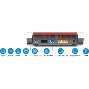 AVM FRITZ!Box 7690, Router - 20003057 technikbar