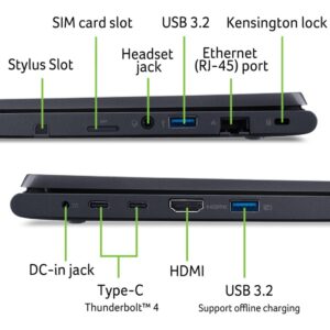 Acer TravelMate P4 Spin (TMP414RN-53-TCO-56SW), Notebook - NX.B3ZEG.00F technikbar