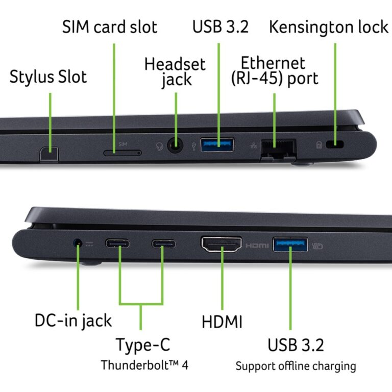 Acer TravelMate P4 Spin (TMP414RN-53-TCO-56SW), Notebook - NX.B3ZEG.00F technikbar