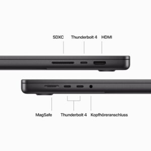 Apple MacBook Pro (16`) 2023 CTO, Notebook - Z1CM technikbar