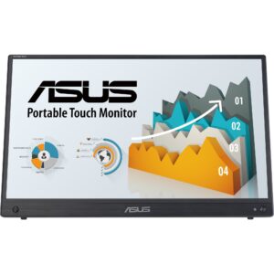 Asus ZenScreen MB16AHT, LED-Monitor - 90LM0890-B01170 technikbar