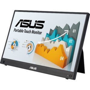 Asus ZenScreen MB16AHT, LED-Monitor - 90LM0890-B01170 technikbar