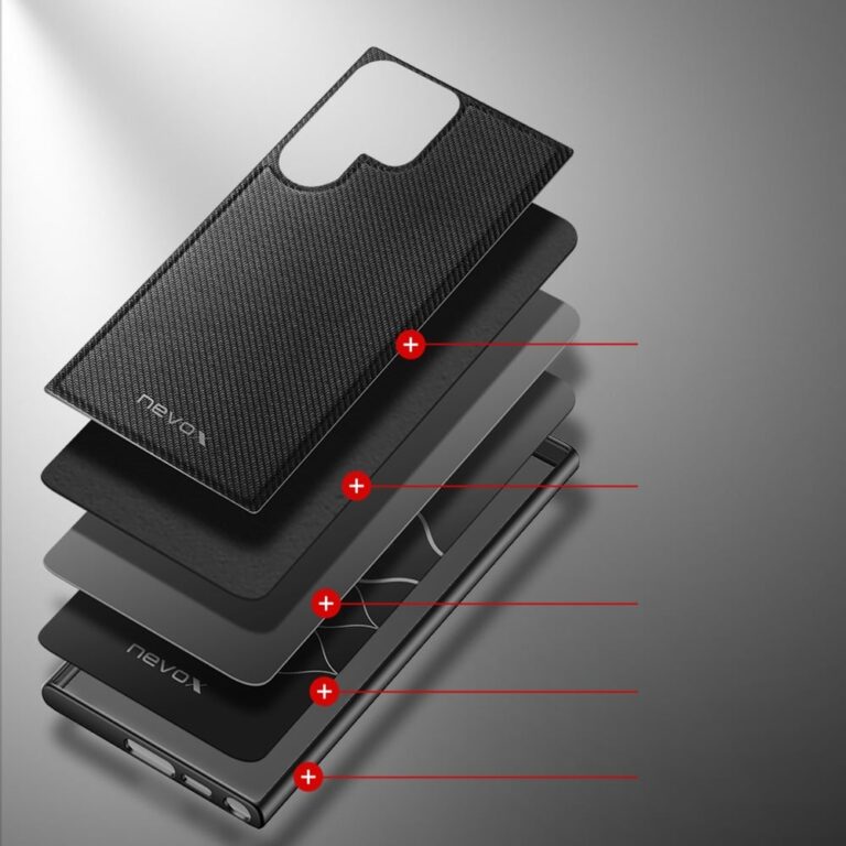 Nevox StyleShell NYLO, Handyhülle - 2470 technikbar