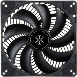 Silverstone SST-AP184i-PRO 180x180x32, Gehäuselüfter technikbar