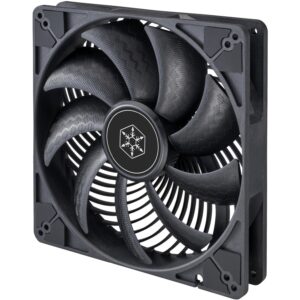 Silverstone SST-AP184i-PRO 180x180x32, Gehäuselüfter technikbar