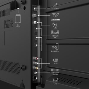 Thomson 40FG2S14, LED-Fernseher technikbar