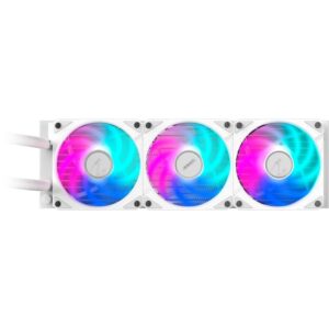 Gigabyte AORUS WATERFORCE II 360, Wasserkühlung - AORUS WATERFORCE II 360I technikbar