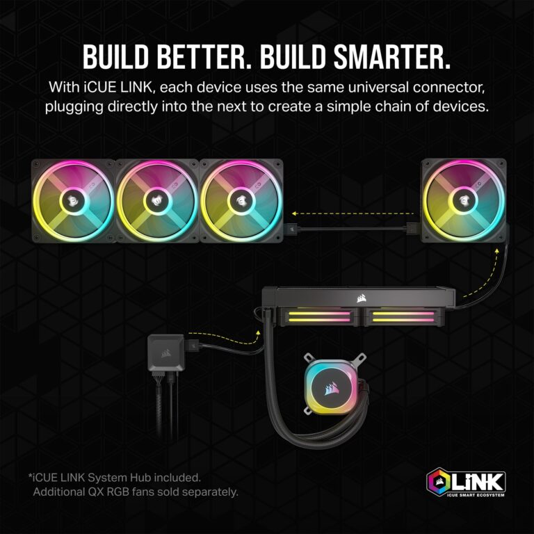 Corsair iCUE LINK H170i RGB Generalüberholt, Wasserkühlung - CW-9061004-WW/RF technikbar